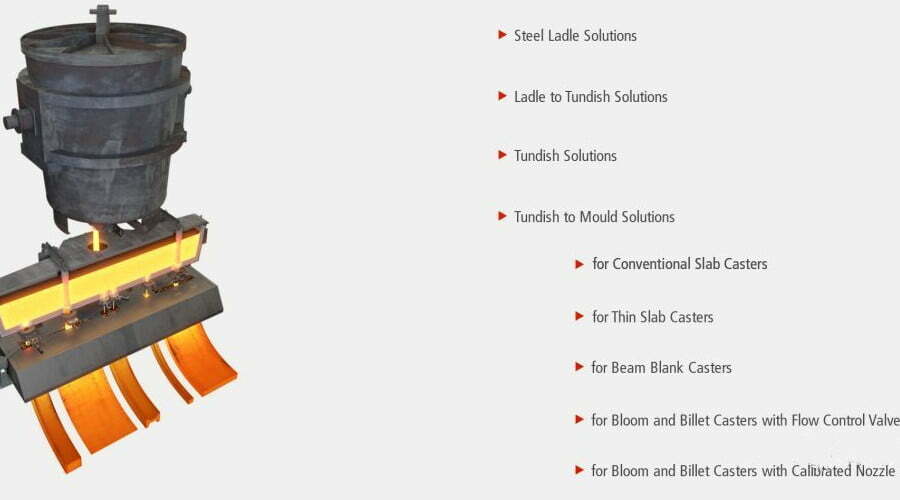 Continuous Casting Machine Process